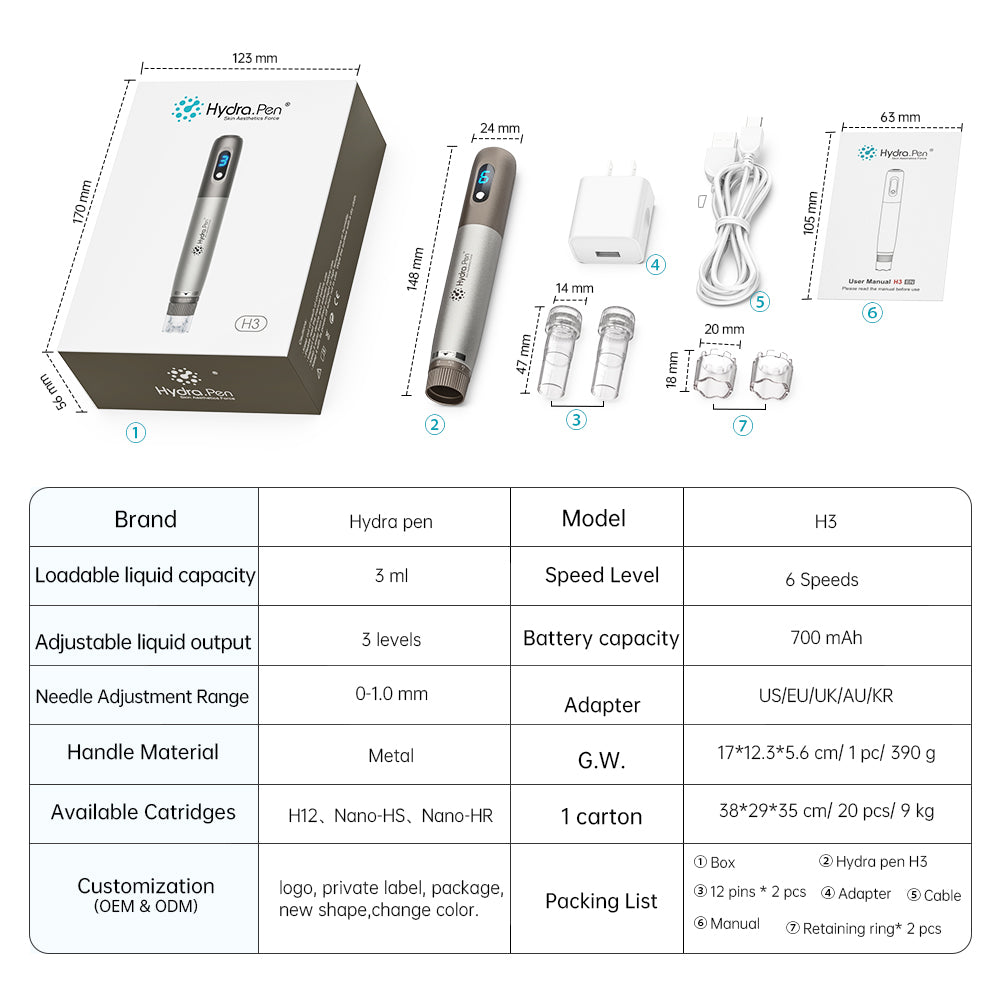 Hydra Pen H3 dimensions, specifications and accessory layout